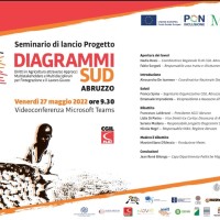 Seminario di lancio del Progetto Di.Agr.A.M.M.I. di Legalità al centro-sud Abruzzo